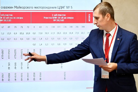 Новые идеи - 24 ноября